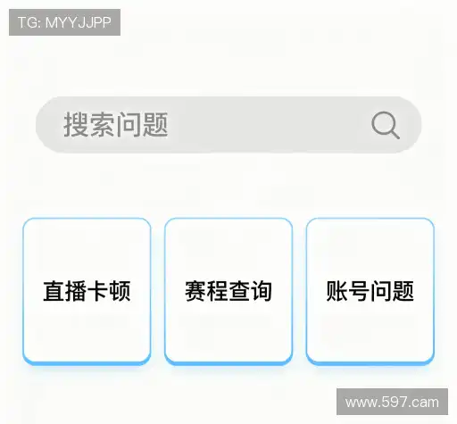 问题索引表